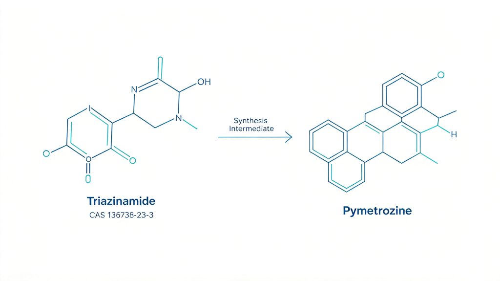 Triazinamide & Pymetrozine Chemical Product Structural Diagram